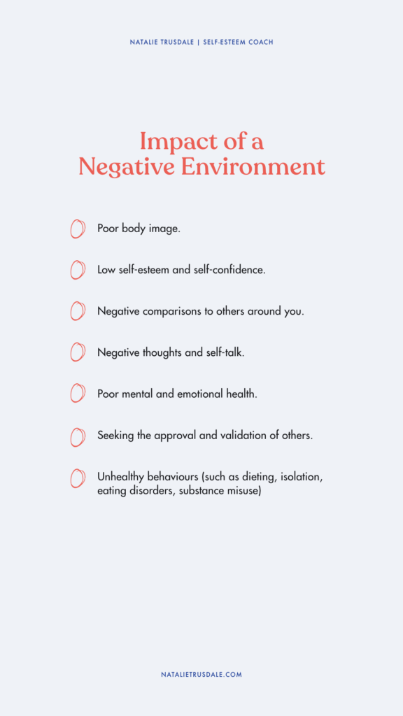 Impacts of a Negative Environment