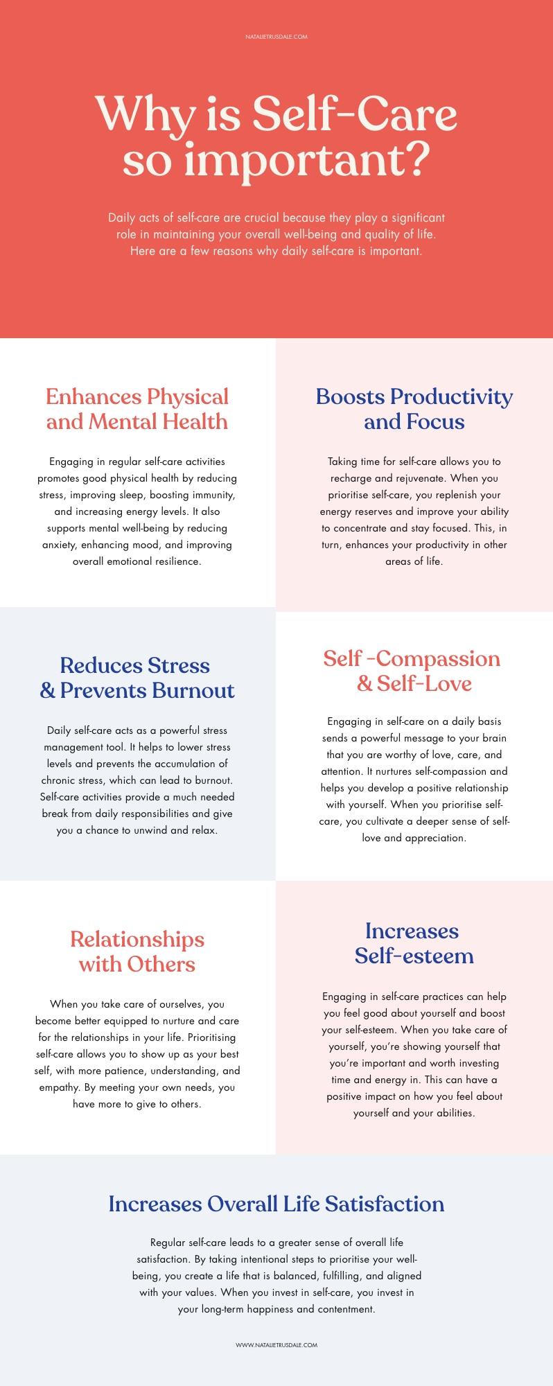 practising Self Care Reason Why Self-Care is so important infographic